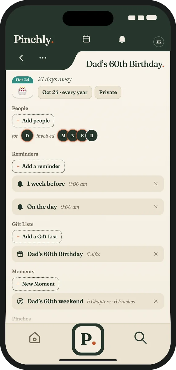 Dad's 60th Birthday as a Moment, with its Reminders and a Gift List